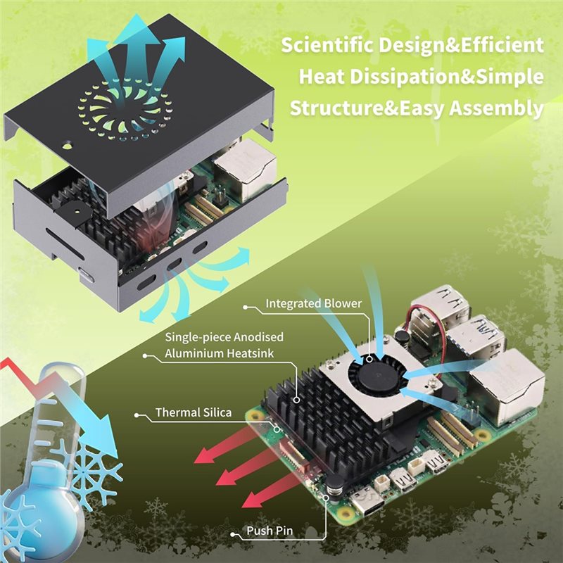 AS95-For Irasptek Starter Kit  - đánh giá và giá Raspberry Pi 5 8Gb Kit