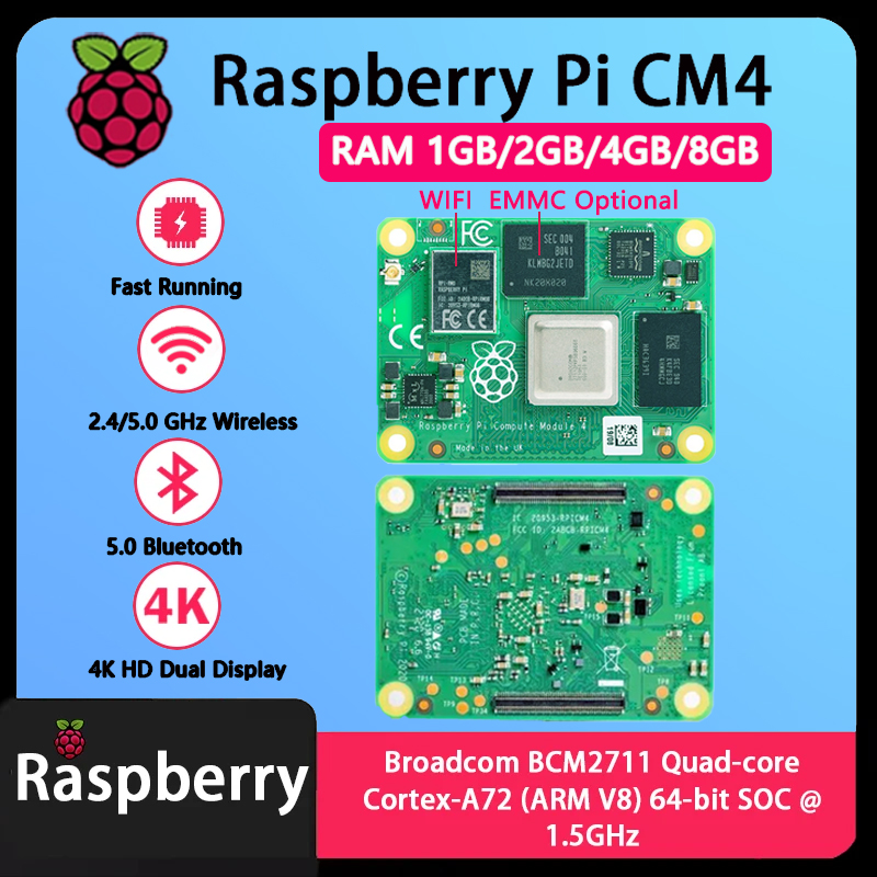 Raspberry Pi CM4 1GB/2GB/4GB/8 - đánh giá và giá Raspberry Pi Compute Module 4 8Gb 32Gb