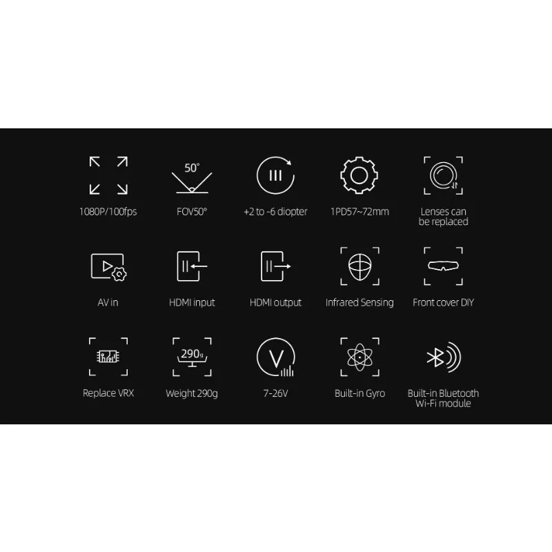 Avatar HD Goggles X 5.8GHz Ste - đánh giá và giá Fpv Goggles Avatar Hd Receiver