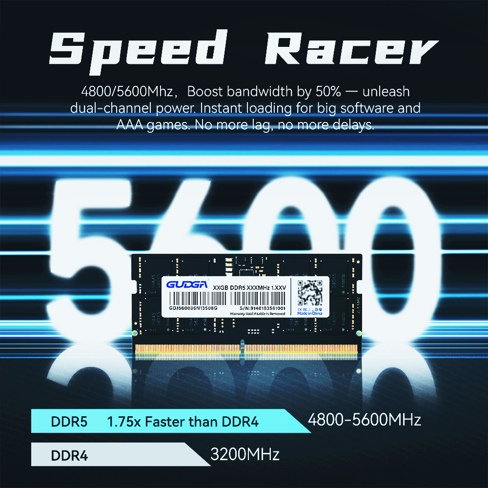 GUDGA DDR5 RAM 8GB 16GB 32GB D - đánh giá và giá Khadas Vim4 8Gb