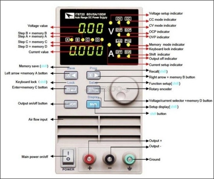 New Itech IT6720 Programmable  - đánh giá và giá Programmable Dc Power Supply 60V 5A