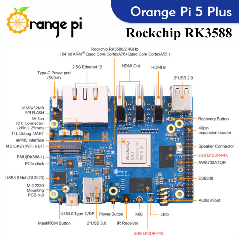 Orange Pi 5 Plus  Single Board - đánh giá và giá Orange Pi 5 Plus 16Gb