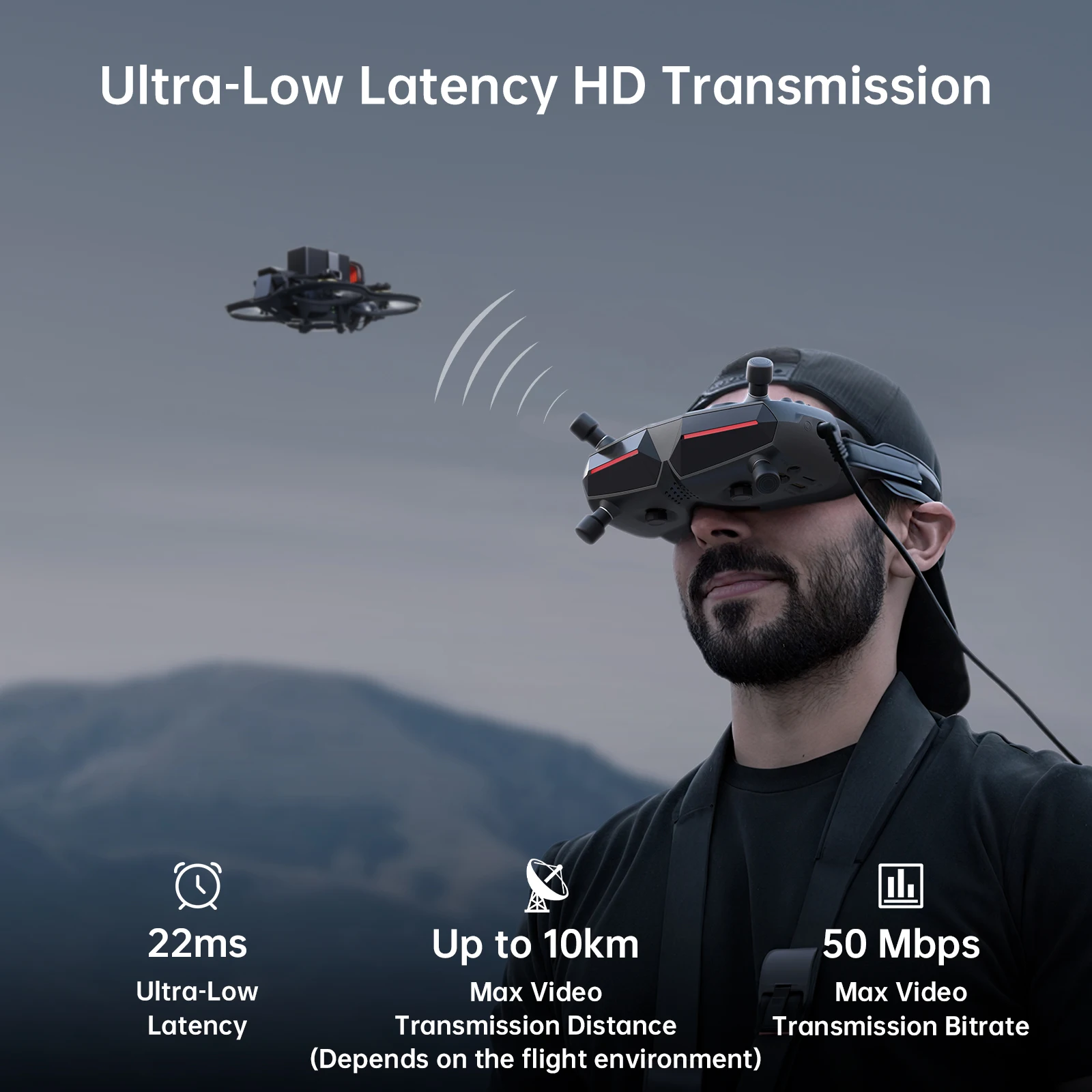 CADDXFPV Walksnail Avatar HD G - đánh giá và giá Fpv Goggles Avatar Hd Receiver
