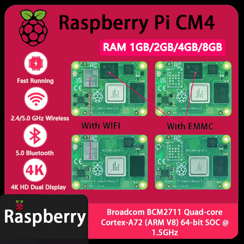 Raspberry Pi CM4 1GB/2GB/4GB/8 - đánh giá và giá Raspberry Pi Compute Module 4 8Gb 32Gb