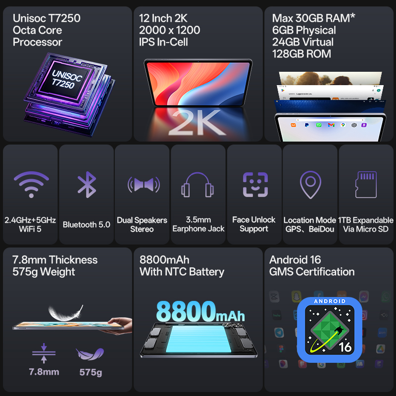 SVITOO Tablet 2026 Android 16  - đánh giá và giá Khadas Vim4 8Gb