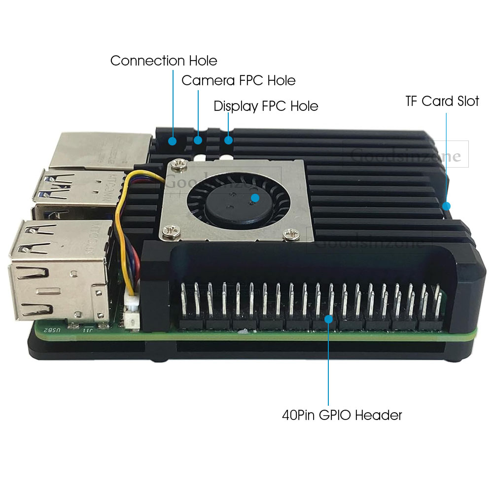 Raspberry Pi 5 Aluminum Alloy  - đánh giá và giá Raspberry Pi 5 8Gb Kit